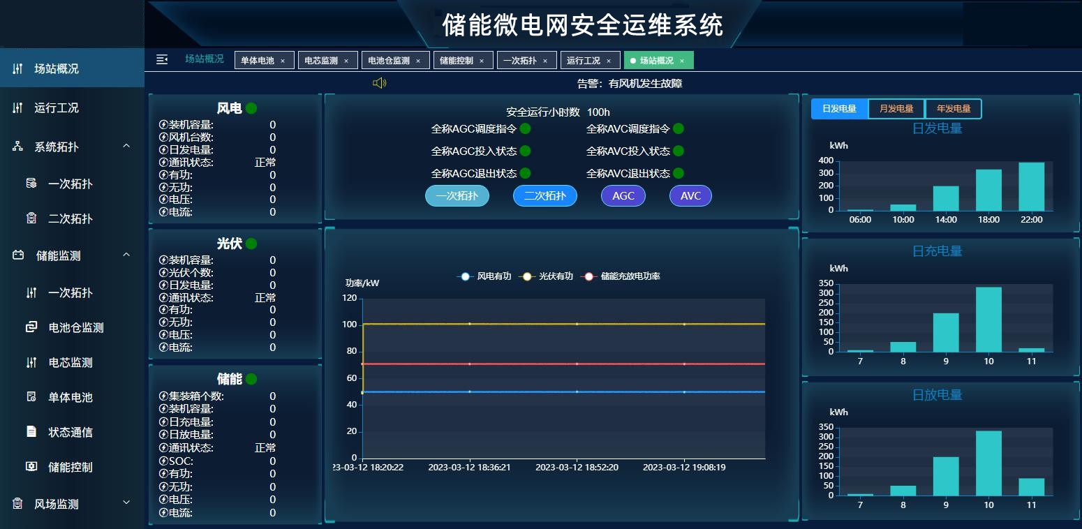 储能微电网.jpg